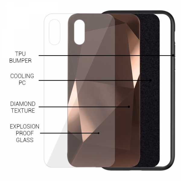 https://www.mobilnisvet.net/images/products/big/193324.png