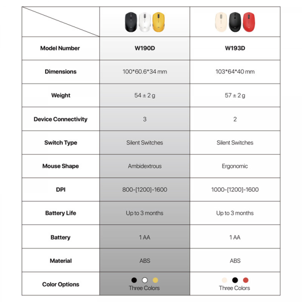 https://www.mobilnisvet.net/images/products/big/449909.png