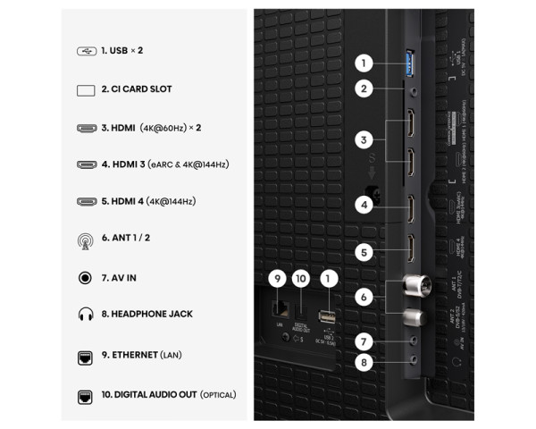 HISENSE 100 inča 100E7S PRO Hi-QLED 4K UHD Smart TV