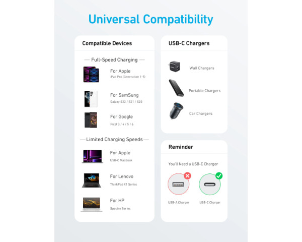 ANKER 322 USB tip-C na USB tip-C kabl MM 1.8m, 60W, pleteni, crni
