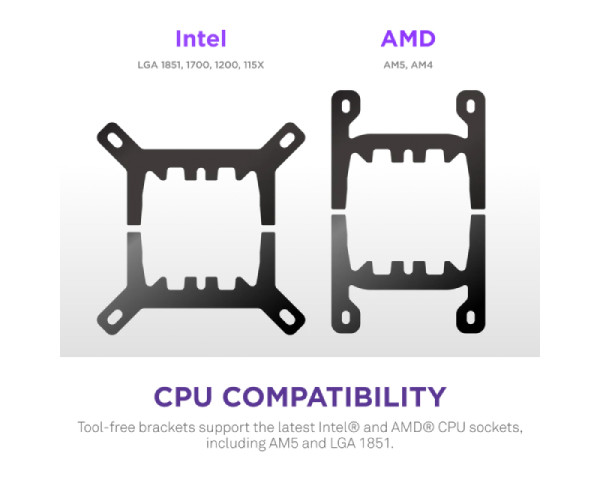 NZXT Kraken Plus 360 V2 vodeno hlađenje crno (RL-KN360-B2)