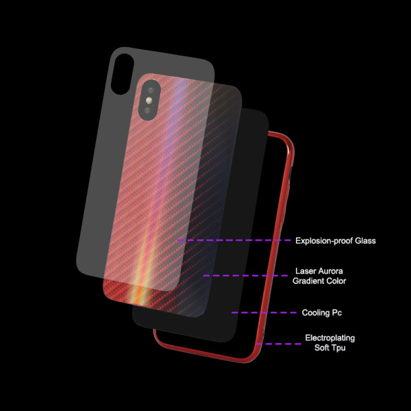 https://www.mobilnisvet.net/images/products/big/50852.png